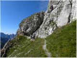 Rifugio Sorgenti del Piave - Monte Chiadenis